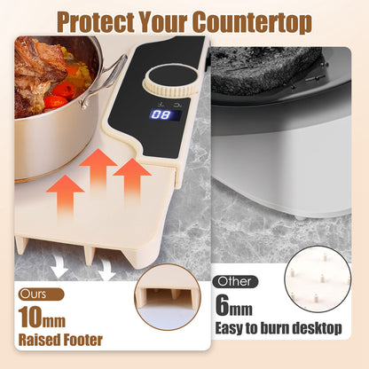Food Warming Mat  Heating Electric Silicone